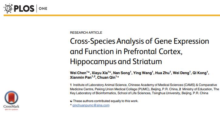 Cross-Species Analysis of Gene Expression and Function in Prefrontal Cortex, Hippocampus and Striatum.